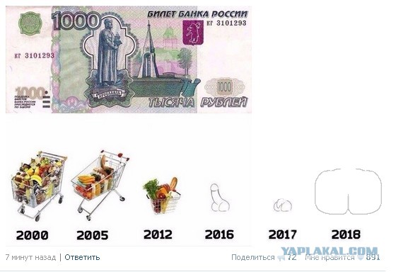 Ужасы и приколы из соцсетей 18+