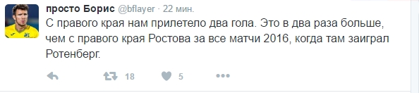 ЧЕ-2016 - финальный раунд. Часть IV.