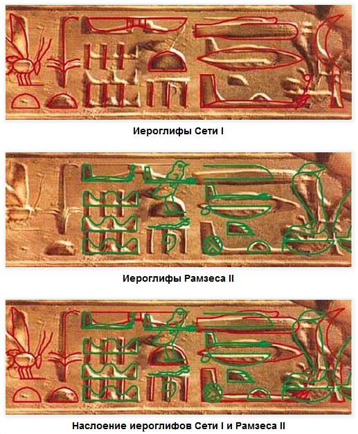 Как древние египтяне делали медные трубки.