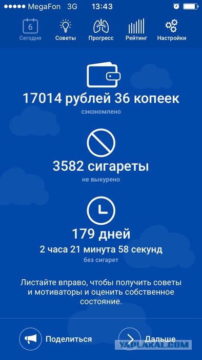Как я бросил курить - банально и не трудно