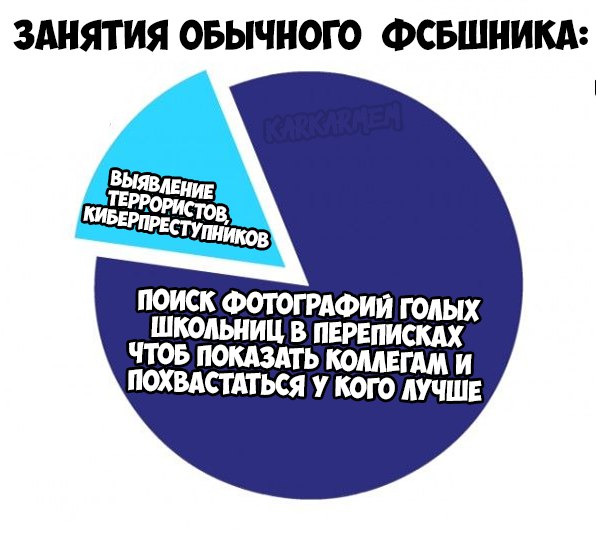 Воскресной ностальгии пост, в картинках прост