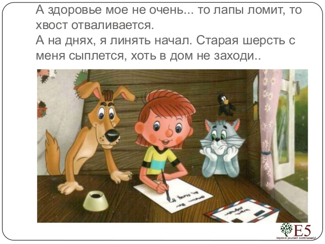 Здоровье мужчин 40+