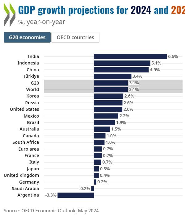 Европа разрабатывает план военной помощи Украине на 700 млрд. евро