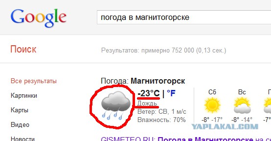 Магнитогорск погода на месяц точный прогноз гидрометцентра. Погода в Магнитогорске. ПОГОДАПОГОДА В Магнитогорск. Погода в Магнитогорске на сегодня. Магнит .пагода.
