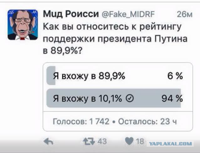 ВЦИОМ.Рейтинг доверия Путину-85% Медведеву 60% ЕдРо 50%