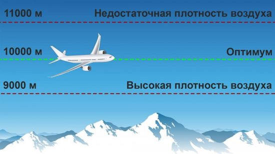 Дудь про Колыму - разбор Гоблина и Жукова