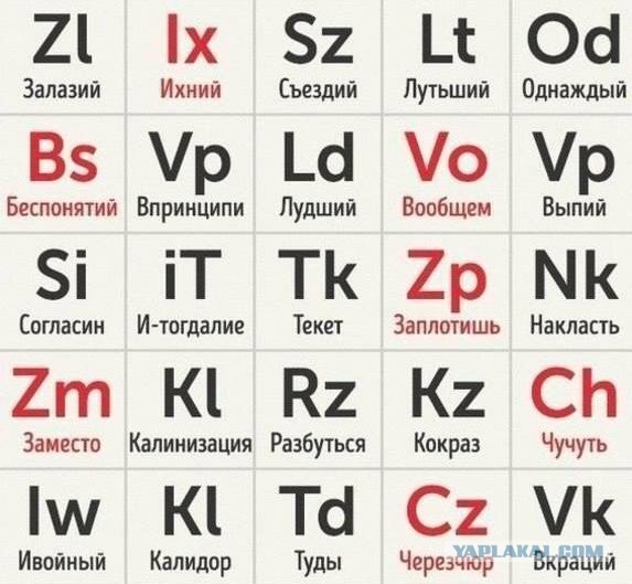 Раскрыт секрет таинственного послания на асфальте. Это целая драма!