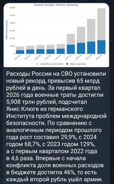 В Крыму обесточены Симферополь и Симферопольский район