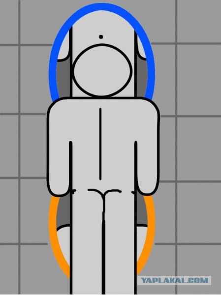 Forever alone