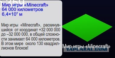 Самые необычные фото Космоса, сделанные в 2012г.