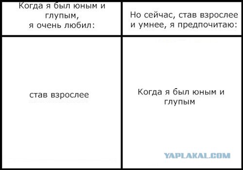 Фотожаба: Когда я был юным и глупым