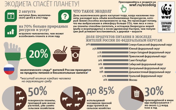 Пандемия съехавших крыш - разновидности болезни. Россия и мир. Часть 38