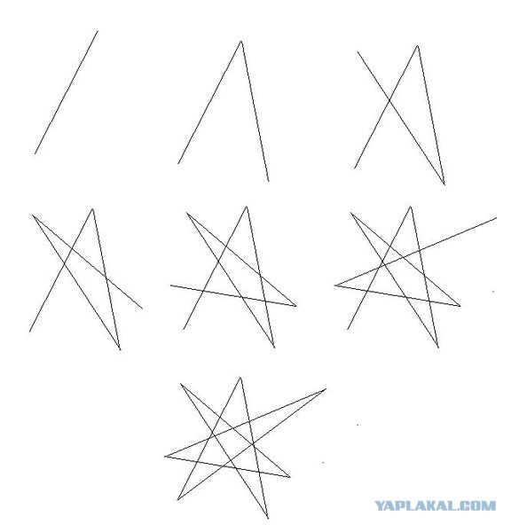 Самое длинное русское слово