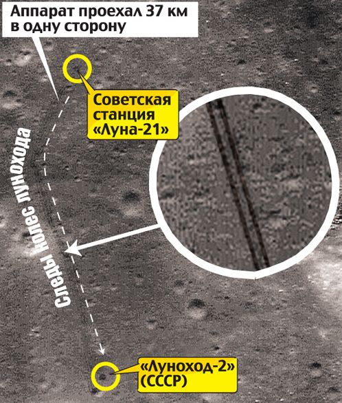 Доказывает ли Луноход, что американцы были на Луне