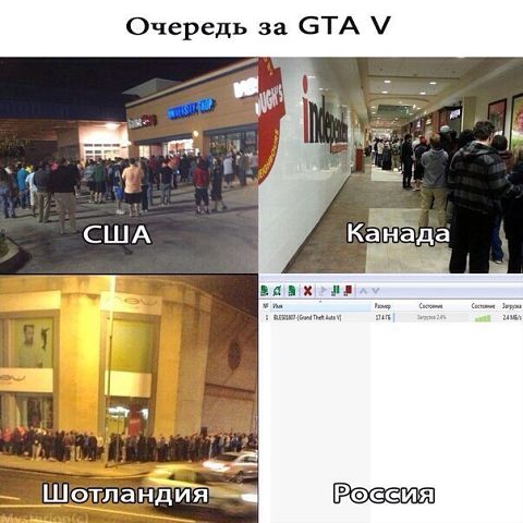 Смешные комментарии из социальных сетей