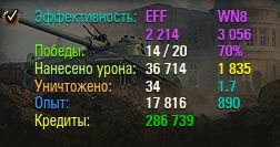 Wargaming 30!