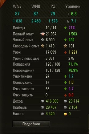 Wargaming 40