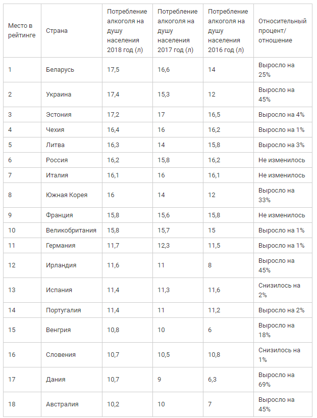 Почему мужчины избегают отношений?