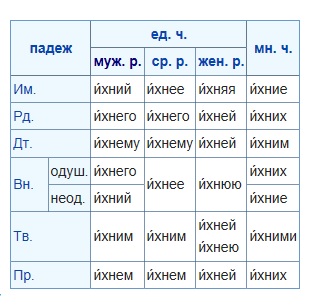 Эра двоечников настала. И они уже не стесняются ничего…