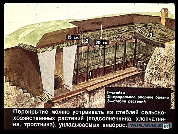 Делаем противорадиационное укрытие (50 скринов)