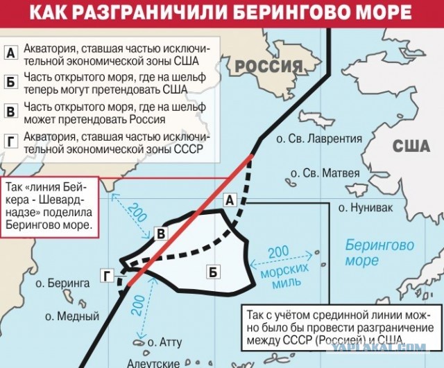 Россия готовит территориальные претензии к США по Беринговому проливу
