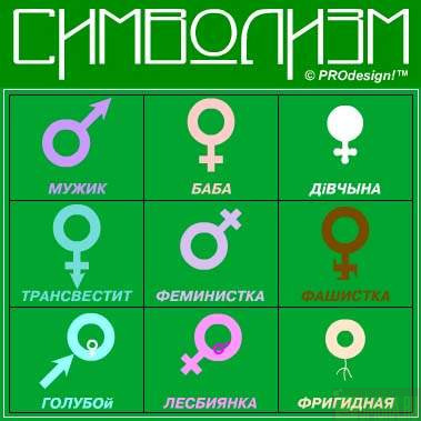 Фотожаба: Символизм
