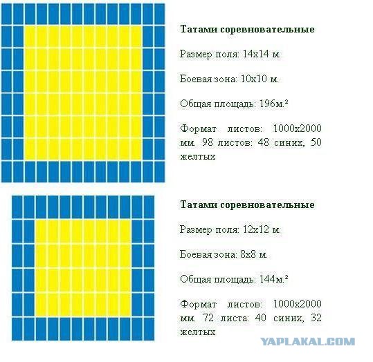 Путин топчет флаг Украины