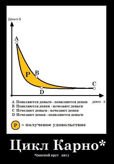 - В "Пятёрочку" заскочим?