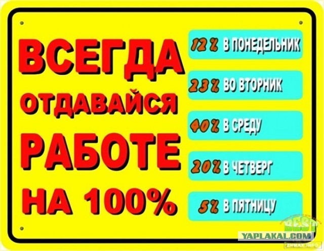 Ещё одна рабочая неделя прошла