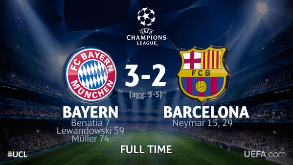 Champions League Сезон 2014/2015