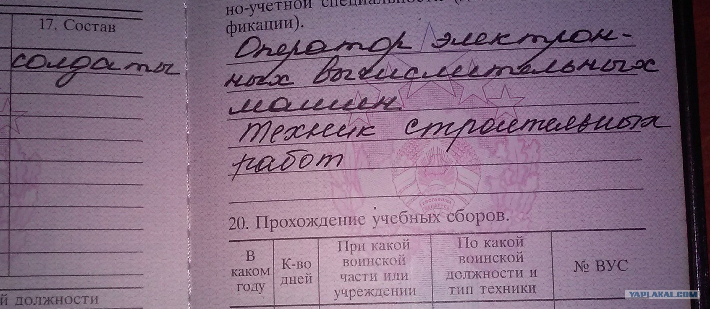 Вус 093503 Психологическая Борьба