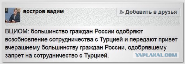 Коротко про Турцию