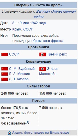 Пафос Дюнкерка или разности менталитетов