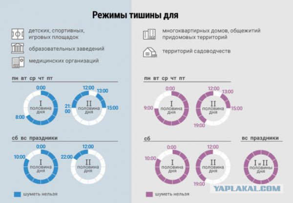 Меломана избил сосед за его любовь к громкой музыке