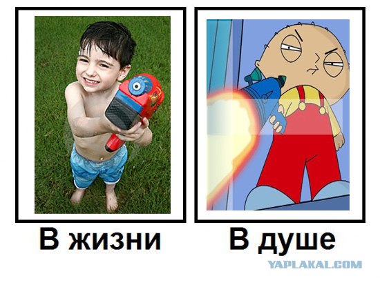Кто есть кто?