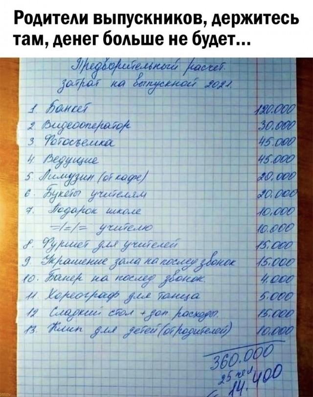 Так себе картинки 01.04.24