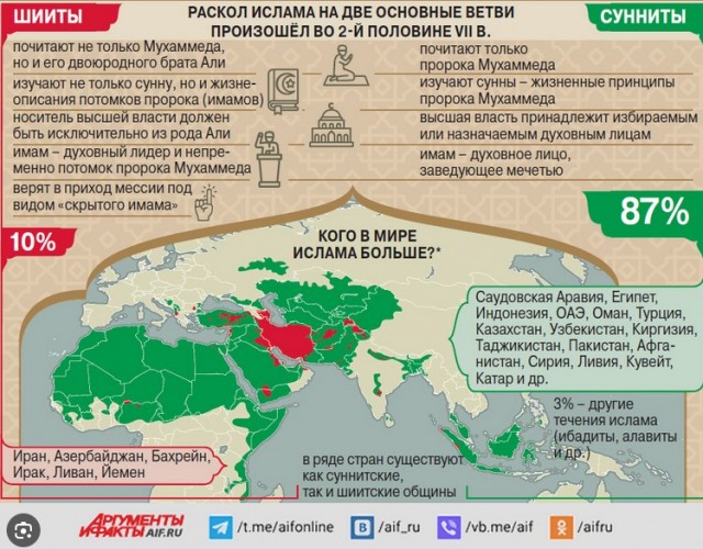 Протестующие в Иране начали сжигать мечети