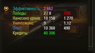 Wargaming 11