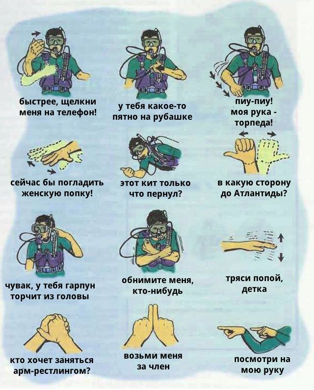 Язык жестов, используемый водолазами