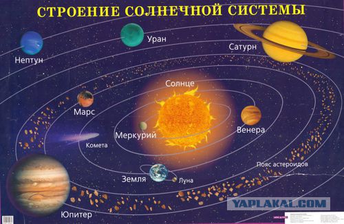 Земля погрузится на 15 дней в полную темноту