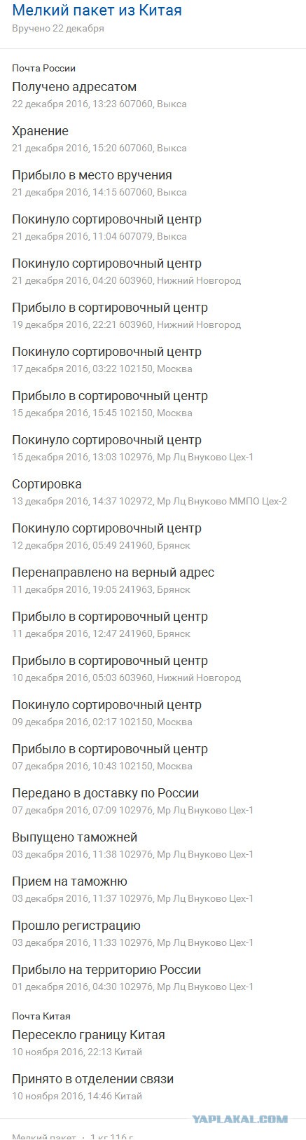 Что с посылками?