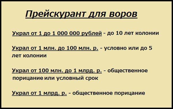 Это вам не мелочь по карманам тырить: главу Северо-Западного Ростехнадзора привлекают по делу о хищении 4 миллиардов рублей