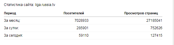 Тот случай, когда жителю ЯПа не позорно посмотреть телевизор