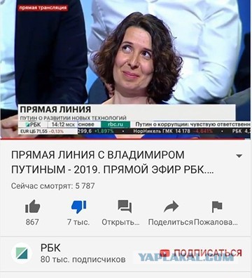 С трансляций прямой линии Путина пропали дизлайки