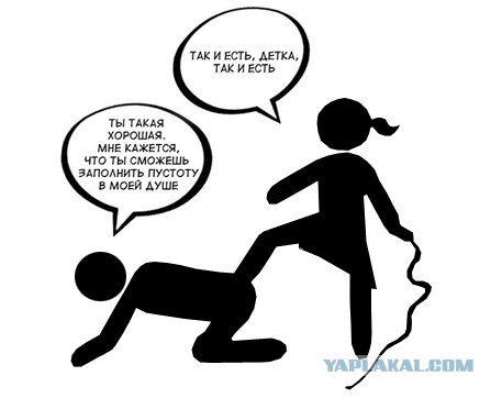 Лирика