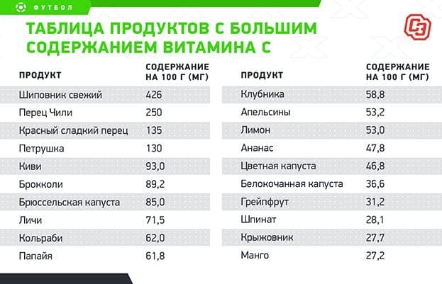 Пандемия. Коронавирус. Россия и мир. Последняя информация. Часть 24