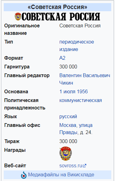 Фастфуд в СССР