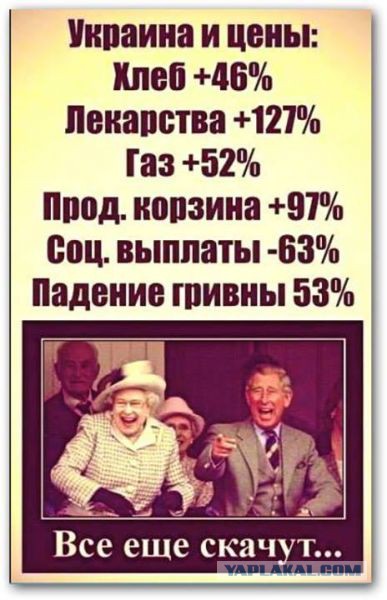 Политический юмор
