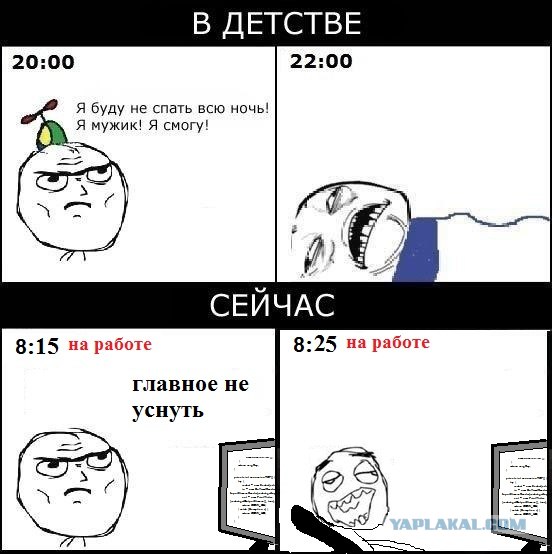 Разница в возрасте