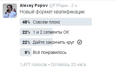 Формула-1 (Сезон 2016)